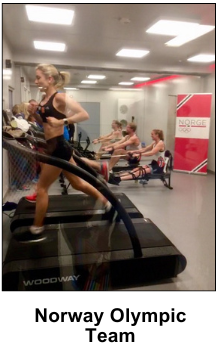 Norway Olympic team