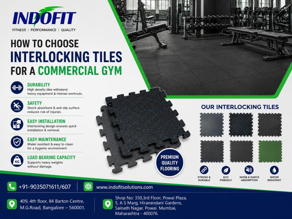 Interlocking Tiles for a Commercial Gym